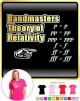 Bandmaster Theory Of Relativity p=p - LADY FIT T SHIRT  